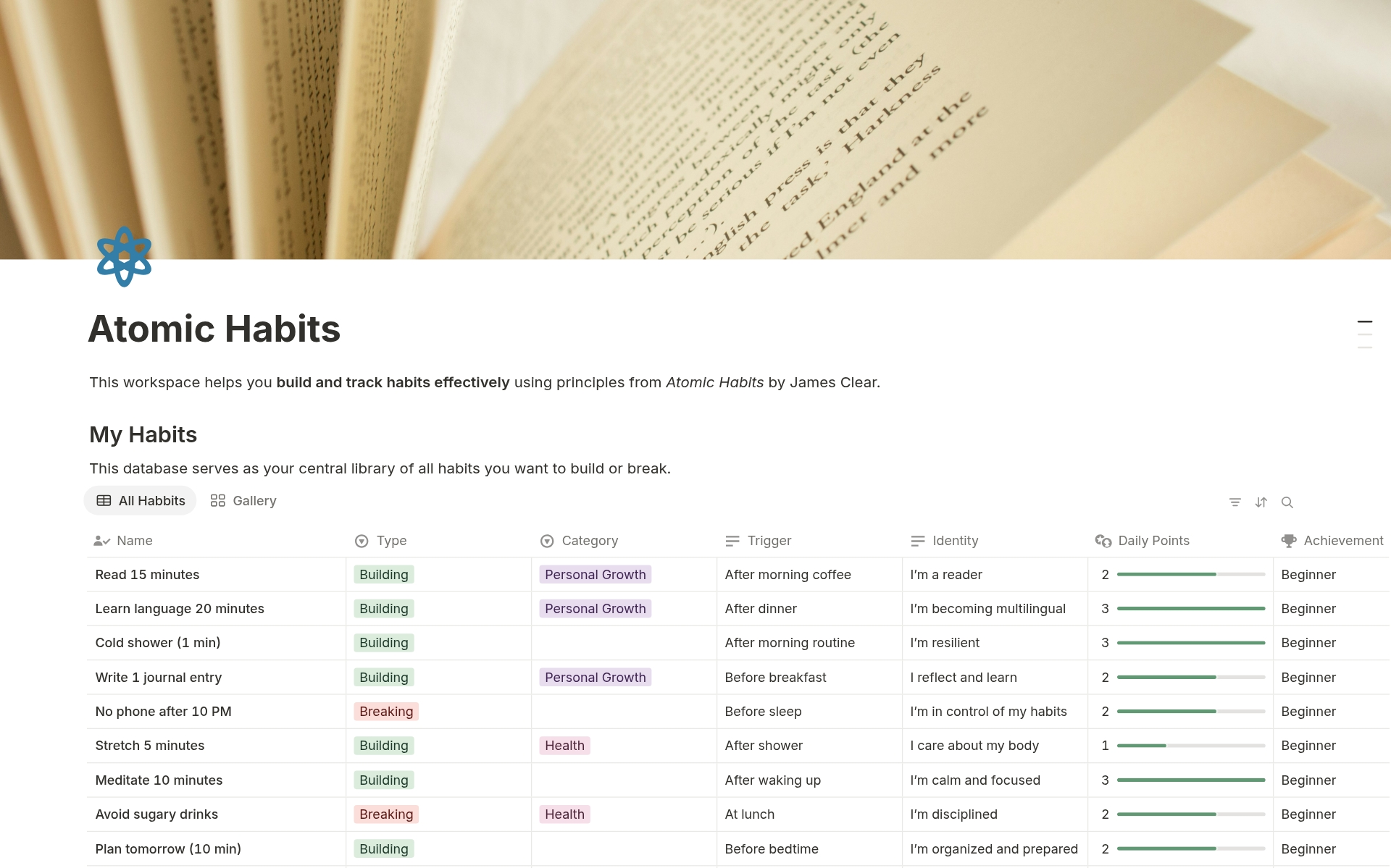 Atomic Habits Dashboard Template